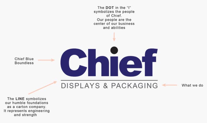 The-Chief-Brand-graphic